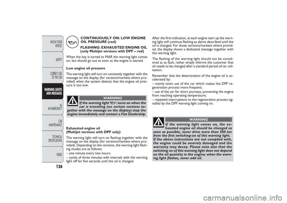 FIAT PANDA 2009 169 / 2.G Service Manual 126
KNOW YOUR 
VEHICLE
SAFETY
CORRECT USE
OF THE CAR
WARNING LIGHTS
AND MESSAGES
IN
AN EMERGENCY
CAR
MAINTENANCE
TECHNICAL
SPECIFICATIONS
INDEX
CONTINUOUSLY ON: LOW ENGINE
OIL PRESSURE (red)
FLASHING: