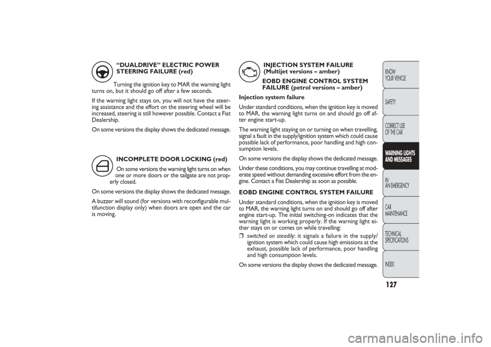 FIAT PANDA 2009 169 / 2.G Owners Manual 127KNOW
YOUR VEHICLE
SAFETY
CORRECT USE 
OF THE CARWARNING LIGHTS
AND MESSAGESIN
AN EMERGENCY
CAR
MAINTENANCE
TECHNICAL
SPECIFICATIONS
INDEX
INJECTION SYSTEM FAILURE 
(Multijet versions – amber)
EOB