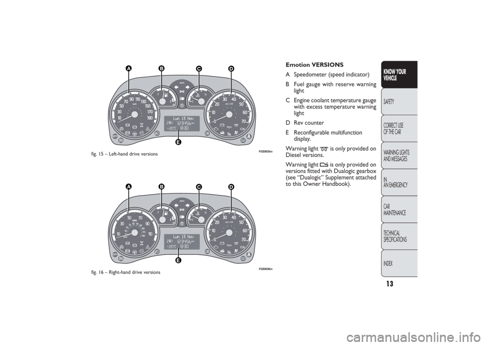 FIAT PANDA 2009 169 / 2.G Owners Manual 13KNOW YOUR
VEHICLESAFETY
CORRECT USE
OF THE CAR
WARNING LIGHTS
AND MESSAGES
IN
AN EMERGENCY
CAR
MAINTENANCE
TECHNICAL
SPECIFICATIONS
INDEX
F0Z0635mF0Z0636m
Emotion VERSIONS
A Speedometer (speed ind FIAT PANDA 2009 169 / 2.G Owners Manual 13KNOW YOUR
VEHICLESAFETY
CORRECT USE
OF THE CAR
WARNING LIGHTS
AND MESSAGES
IN
AN EMERGENCY
CAR
MAINTENANCE
TECHNICAL
SPECIFICATIONS
INDEX
F0Z0635mF0Z0636m
Emotion VERSIONS
A Speedometer (speed ind