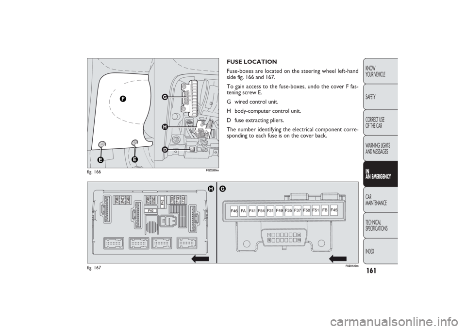 FIAT PANDA 2009 169 / 2.G Owners Manual 161KNOW
YOUR VEHICLE
SAFETY
CORRECT USE 
OF THE CAR
WARNING LIGHTS
AND MESSAGESIN
AN EMERGENCYCAR
MAINTENANCE
TECHNICAL
SPECIFICATIONS
INDEX
FUSE LOCATION
Fuse-boxes are located on the steering wheel 