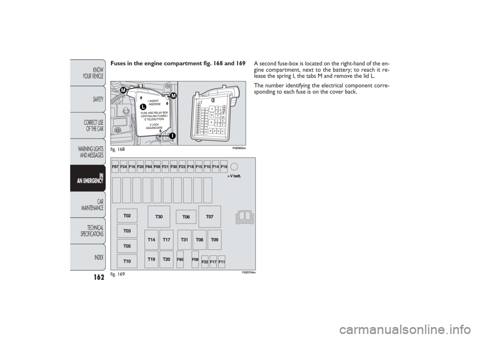 FIAT PANDA 2009 169 / 2.G Owners Manual 162KNOW
YOUR VEHICLE
SAFETY
CORRECT USE 
OF THE CAR
WARNING LIGHTS
AND MESSAGES
IN
AN EMERGENCYCAR
MAINTENANCE
TECHNICAL
SPECIFICATIONS
INDEX
A second fuse-box is located on the right-hand of the en-
