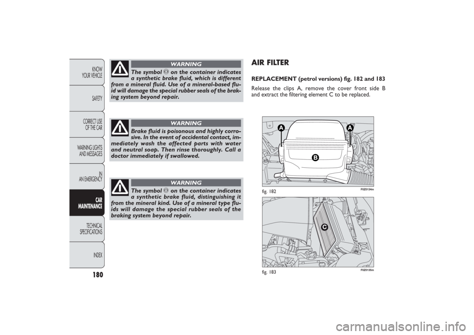 FIAT PANDA 2009 169 / 2.G Owners Manual 180KNOW
YOUR VEHICLE
SAFETY
CORRECT USE
OF THE CAR
WARNING LIGHTS
AND MESSAGES
IN
AN EMERGENCYCAR
MAINTENANCE
TECHNICAL
SPECIFICATIONS
INDEX
F0Z0135m
fig. 183
F0Z0134m
fig. 182
AIR FILTERREPLACEMENT FIAT PANDA 2009 169 / 2.G Owners Manual 180KNOW
YOUR VEHICLE
SAFETY
CORRECT USE
OF THE CAR
WARNING LIGHTS
AND MESSAGES
IN
AN EMERGENCYCAR
MAINTENANCE
TECHNICAL
SPECIFICATIONS
INDEX
F0Z0135m
fig. 183
F0Z0134m
fig. 182
AIR FILTERREPLACEMENT