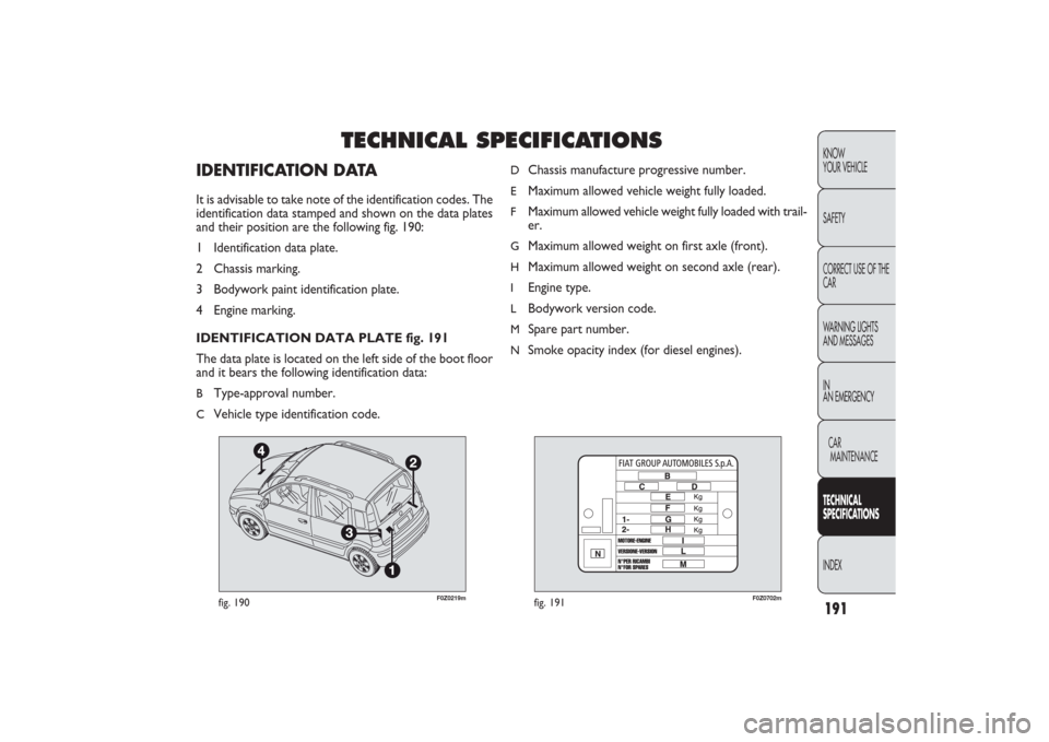 FIAT PANDA 2009 169 / 2.G Owners Manual 191KNOW
YOUR VEHICLE
SAFETY
WARNING LIGHTS
AND MESSAGES
IN
AN EMERGENCY
CAR
MAINTENANCETECHNICAL
SPECIFICATIONSINDEX
TECHNICAL SPECIFICATIONS
IDENTIFICATION DATAIt is advisable to take note of the ide