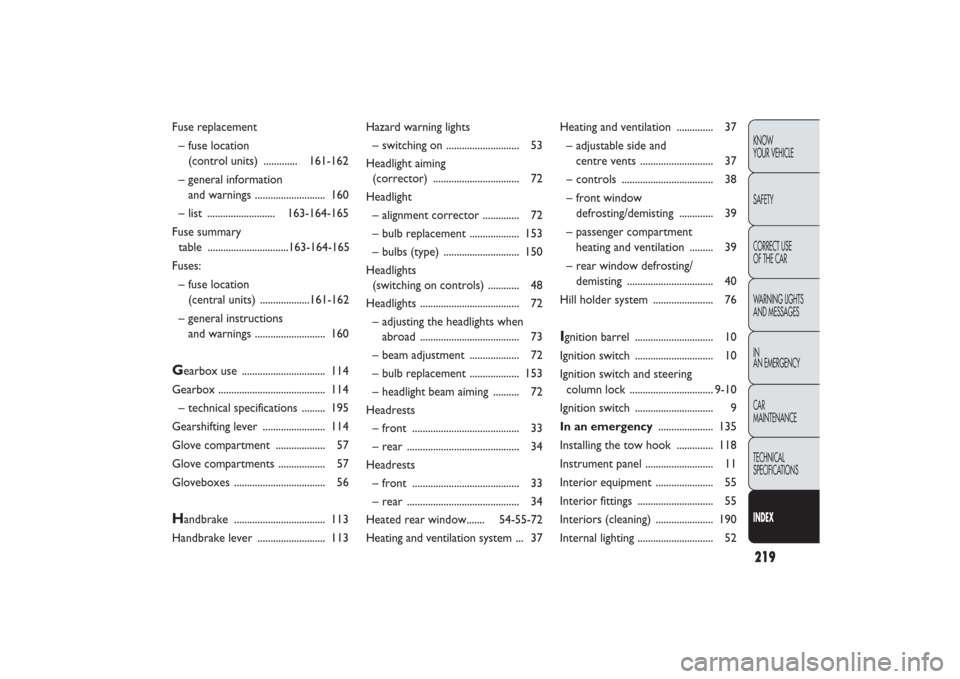 FIAT PANDA 2009 169 / 2.G User Guide 219KNOW
YOUR VEHICLE
SAFETY
CORRECT USE 
OF THE CAR
WARNING LIGHTS
AND MESSAGES
IN
AN EMERGENCY
CAR
MAINTENANCE
TECHNICAL
SPECIFICATIONSINDEX
Fuse replacement
– fuse location 
(control units)  .....