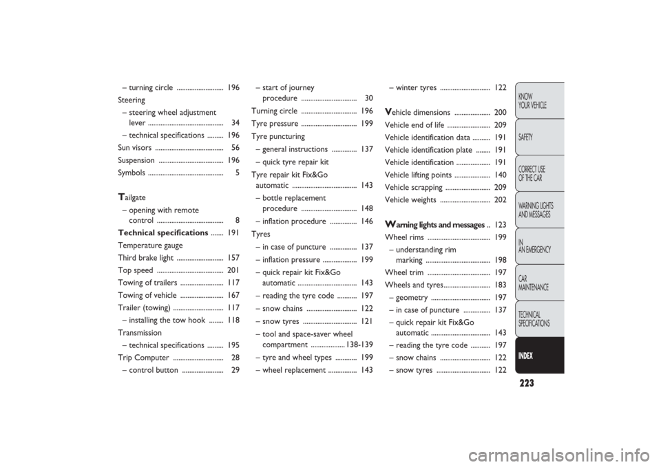 FIAT PANDA 2009 169 / 2.G Owners Manual 223KNOW
YOUR VEHICLE
SAFETY
CORRECT USE 
OF THE CAR
WARNING LIGHTS
AND MESSAGES
IN
AN EMERGENCY
CAR
MAINTENANCE
TECHNICAL
SPECIFICATIONSINDEX
– turning circle  .......................... 196
Steerin