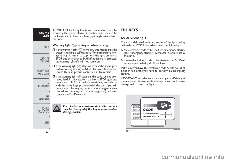 FIAT PANDA 2009 169 / 2.G Owners Manual 6
KNOW YOUR
VEHICLE
SAFETY
CORRECT USE
OF THE CAR
WARNING LIGHTS
AND MESSAGES
IN
AN EMERGENCY
CAR
MAINTENANCE
TECHNICAL
SPECIFICATIONS
INDEX
F0Z0679m
fig. 4
THE KEYSCODE CARD fig. 4
The car is deli FIAT PANDA 2009 169 / 2.G Owners Manual 6
KNOW YOUR
VEHICLE
SAFETY
CORRECT USE
OF THE CAR
WARNING LIGHTS
AND MESSAGES
IN
AN EMERGENCY
CAR
MAINTENANCE
TECHNICAL
SPECIFICATIONS
INDEX
F0Z0679m
fig. 4
THE KEYSCODE CARD fig. 4
The car is deli