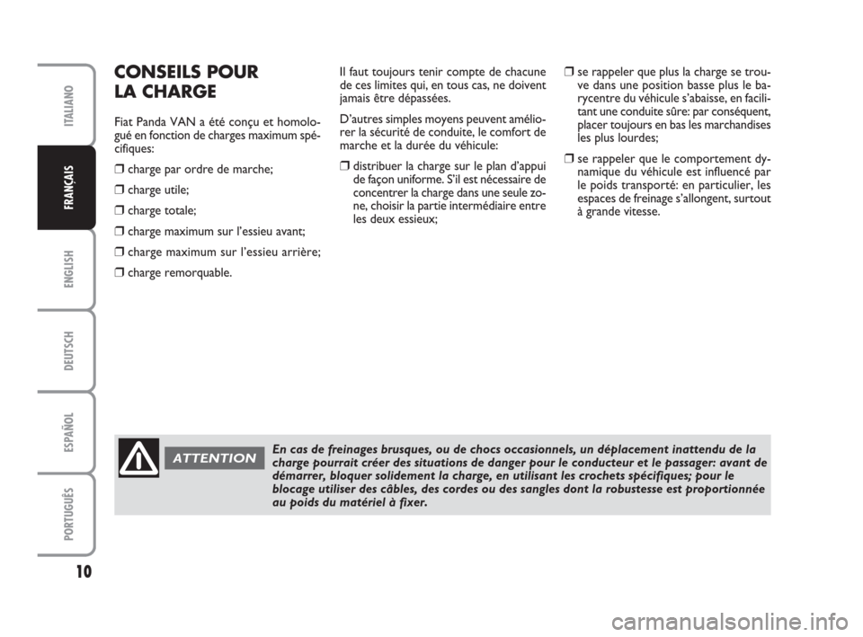 FIAT PANDA VAN 2009 169 / 2.G Supplement Manual ENGLISH
DEUTSCH
ESPAÑOL
PORTUGUÊS
10
ITALIANO
FRANÇAIS
CONSEILS POUR
LA CHARGE
Fiat Panda VAN a été conçu et homolo-
gué en fonction de charges maximum spé-
cifiques:
❒charge par ordre de m FIAT PANDA VAN 2009 169 / 2.G Supplement Manual ENGLISH
DEUTSCH
ESPAÑOL
PORTUGUÊS
10
ITALIANO
FRANÇAIS
CONSEILS POUR
LA CHARGE
Fiat Panda VAN a été conçu et homolo-
gué en fonction de charges maximum spé-
cifiques:
❒charge par ordre de m