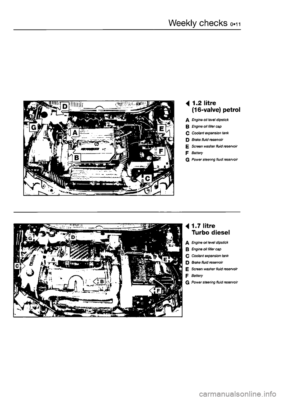 FIAT PUNTO 1998 176 / 1.G Workshop Manual
Weekly checks o.n
Ulllllli
B
4 1.2 litre (16-valve) petrol
A Engine oil level dipstick
B Engine oil fitter cap 0 Coolant expansion tank D 8rake fluid reservoir £ Screen ivasfter fluid reservoir FIAT PUNTO 1998 176 / 1.G Workshop Manual
Weekly checks o.n
Ulllllli
B
4 1.2 litre (16-valve) petrol
A Engine oil level dipstick
B Engine oil fitter cap 0 Coolant expansion tank D 8rake fluid reservoir £ Screen ivasfter fluid reservoir
