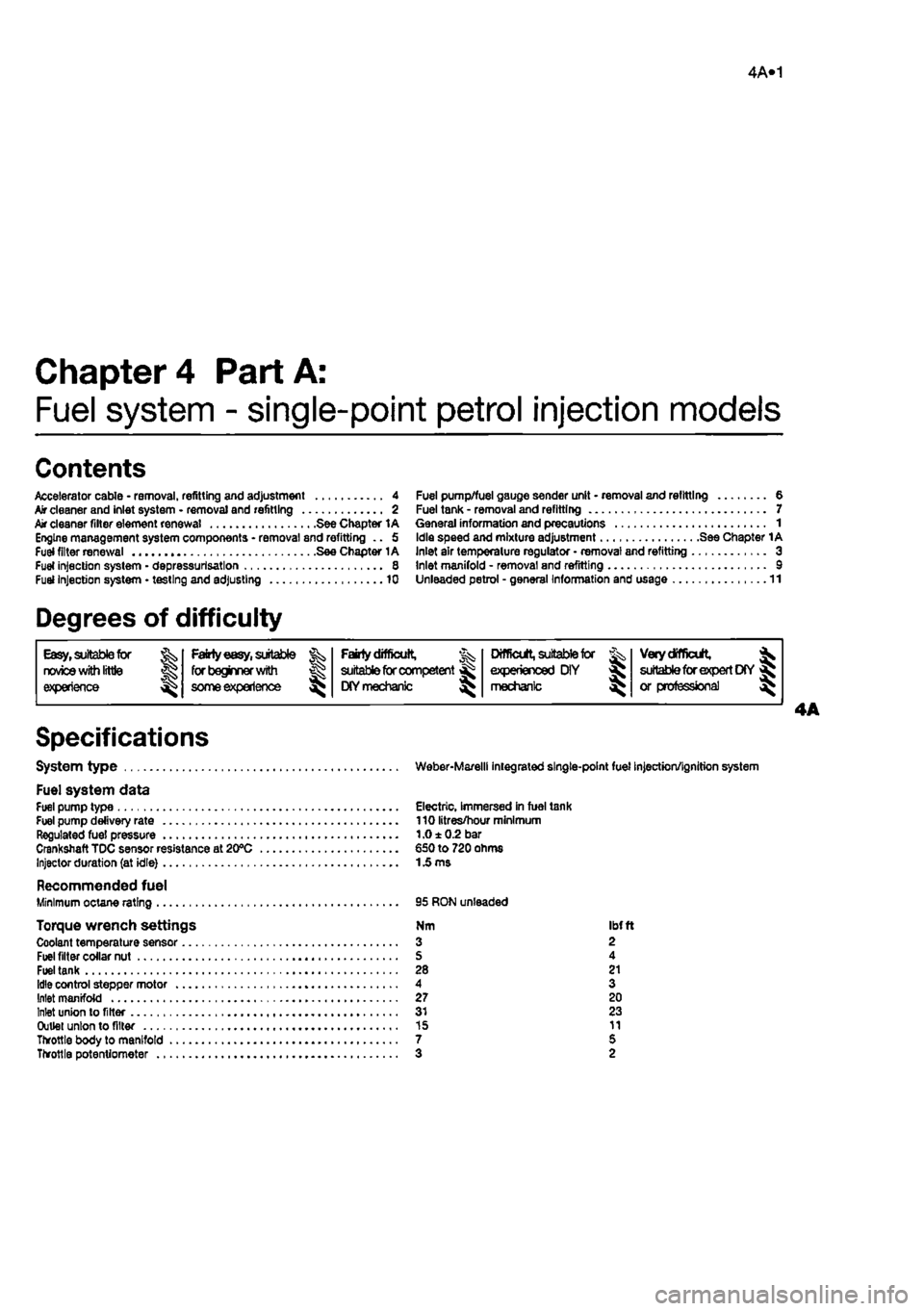 FIAT PUNTO 1997 176 / 1.G Workshop Manual 
4A«1 
Chapter 4 Part A: 
Fuel system - single-point petrol injection models 
Contents 
Accelerator cable • removal, refitting and adjustment 4 Air cleaner and inlet system - removal and refitting 