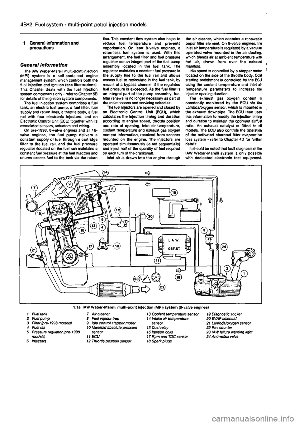 FIAT PUNTO 1999 176 / 1.G User Guide 
4A*2 Fuel system -
 single-point
 petrol Injection models 
1 General information and precautions 
General information The
 LAW
 Weber-Maretil multi-point Injection (MPI) system is a self-contained en