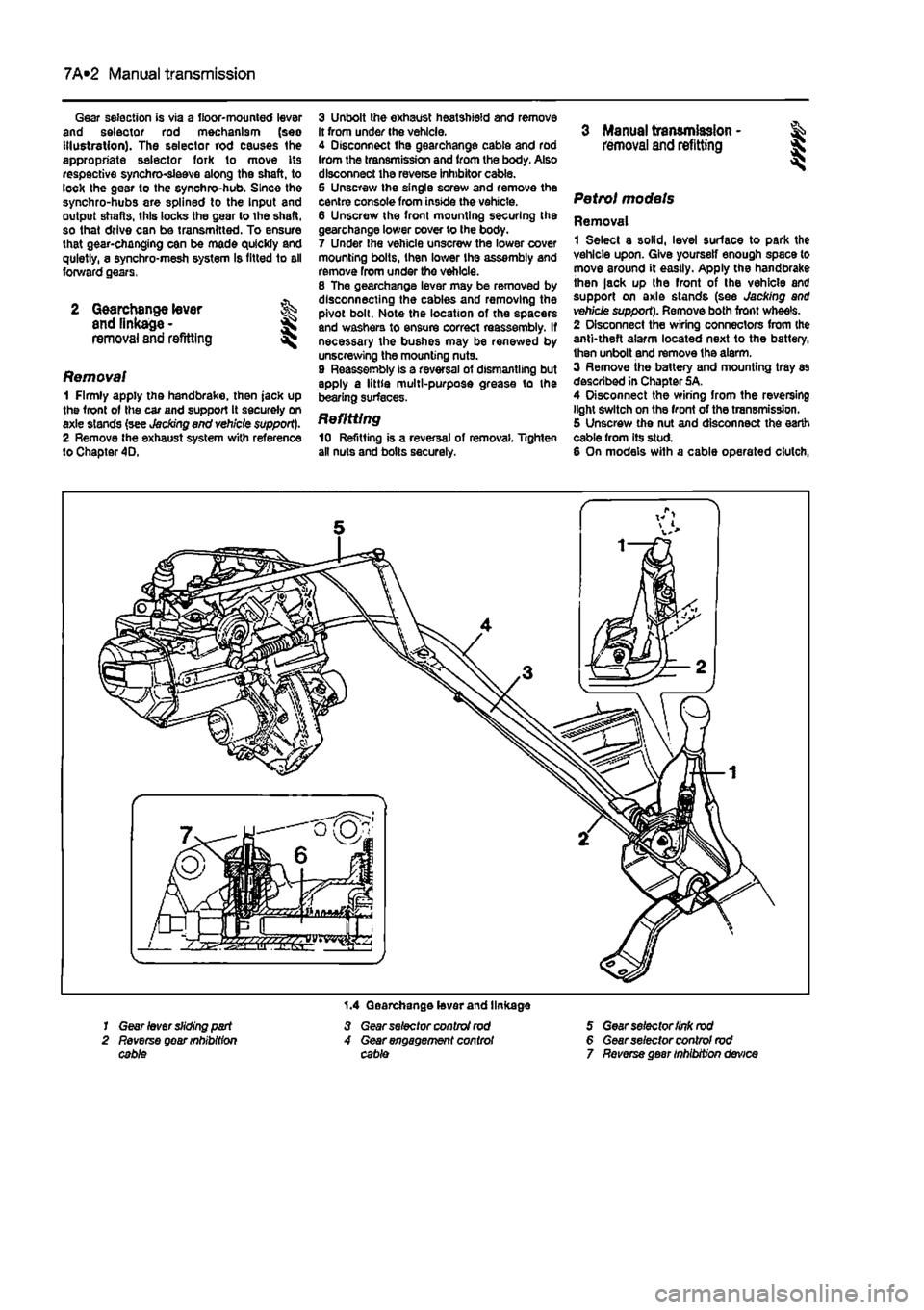 FIAT PUNTO 1996 176 / 1.G Owners Guide 
7A*2 Manual transmission 
Gear selection is via a floor-mounted lever and selector rod mechanism (seo Illustration). The selector rod causes the appropriate selector fork to move its respective synch