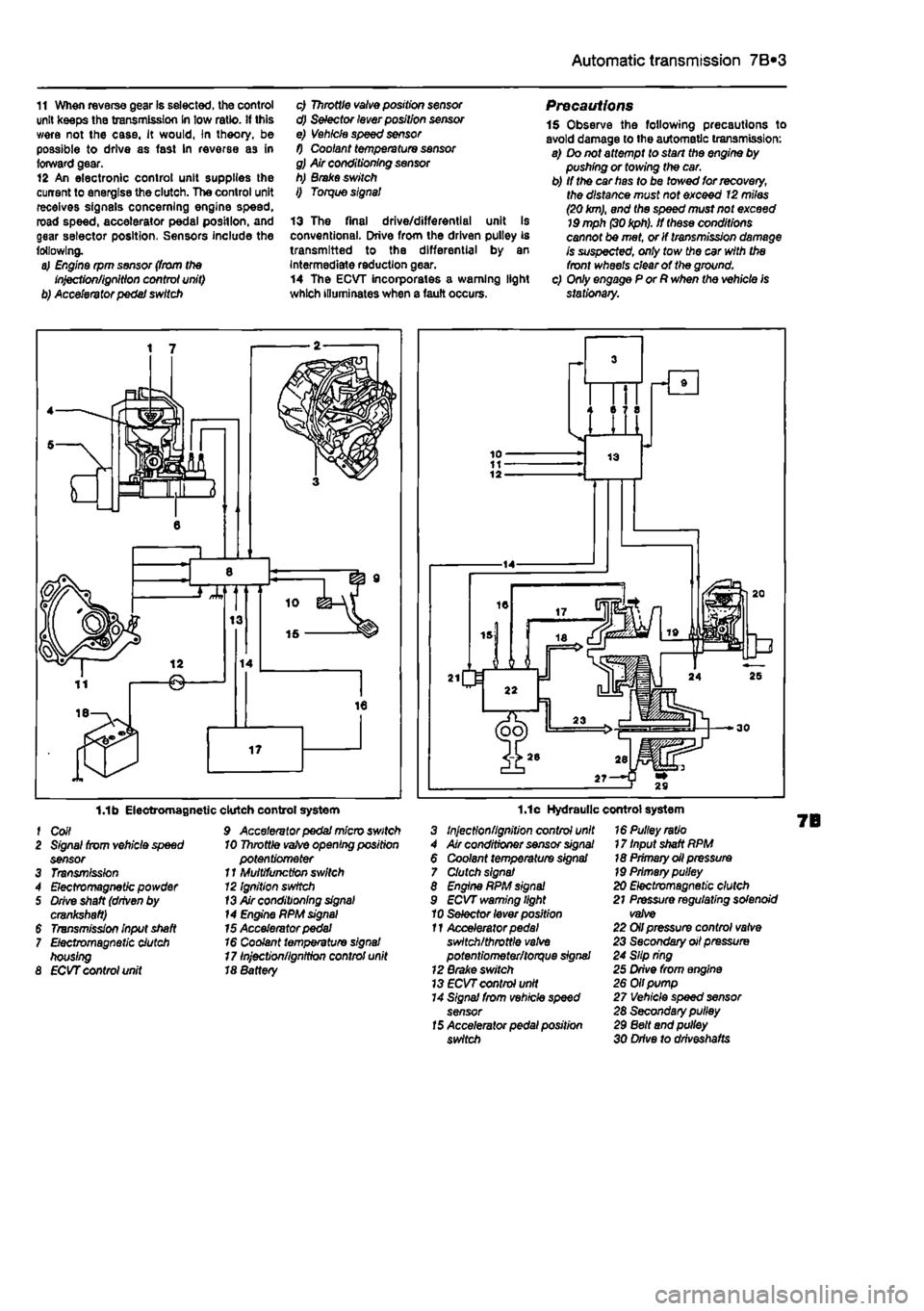 FIAT PUNTO 1995 176 / 1.G Service Manual
Automatic transmission 7B*3
11 When reverse gear Is selected, the control unit keeps the transmission In tow ratio, if this were not the case, it would, In theory, be possible to drive as fast In re FIAT PUNTO 1995 176 / 1.G Service Manual
Automatic transmission 7B*3
11 When reverse gear Is selected, the control unit keeps the transmission In tow ratio, if this were not the case, it would, In theory, be possible to drive as fast In re