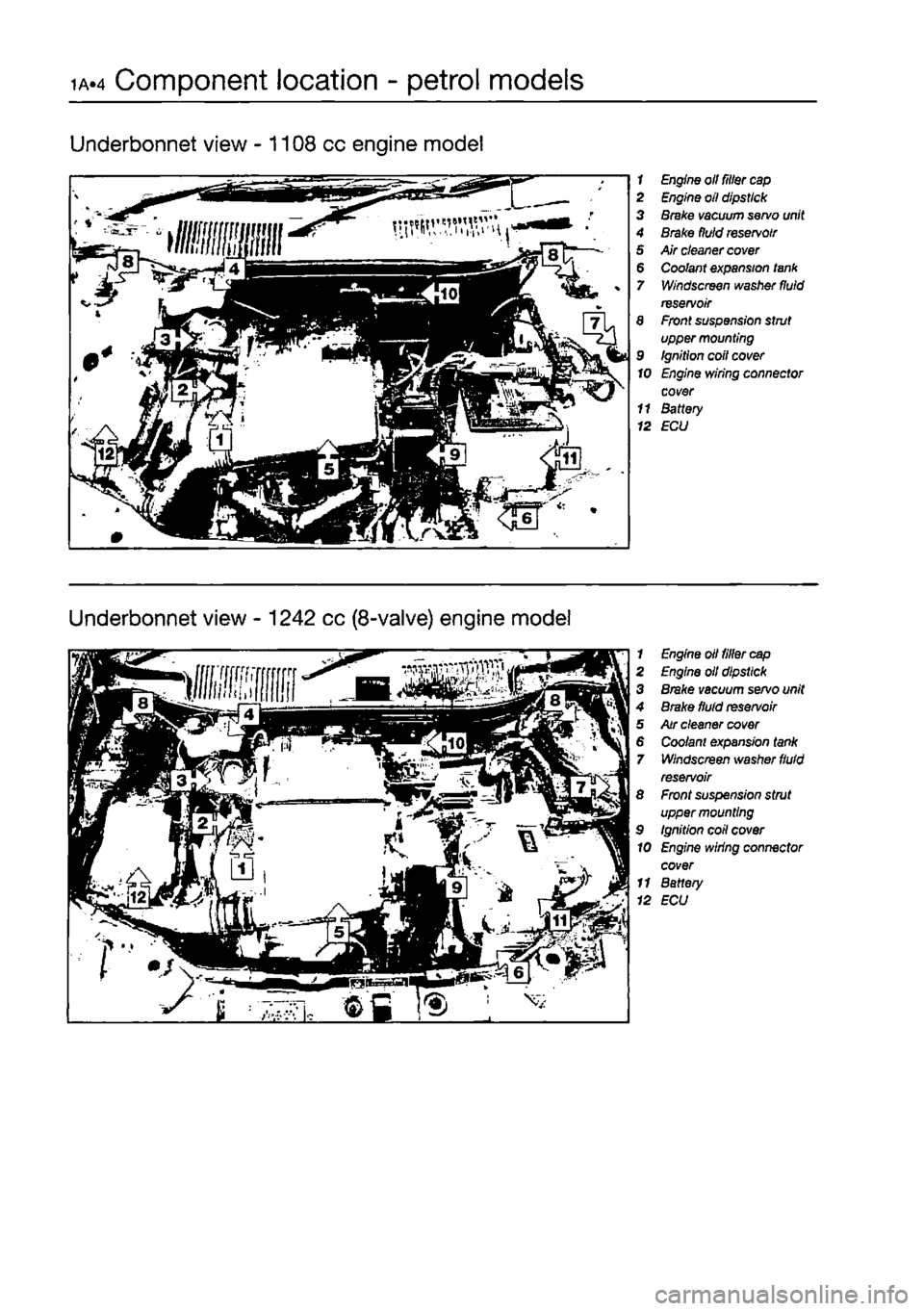 FIAT PUNTO 1999 176 / 1.G Workshop Manual 
ia«4 Component location - petrol models 
Underbonnet view -1108 cc engine model 
1 Engine oil filler
 cap 
2 Engine oil dipstick 3 Brake vacuum servo unit 4 Brake fluid
 reservoir 
5 Air cleaner
 co