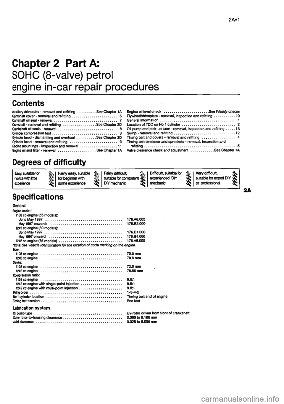 FIAT PUNTO 1994 176 / 1.G Workshop Manual 
2A«1 
Chapter 2 Part A: 
SOHC (8-valve) petrol 
engine in-car repair procedures 
Contents 
Auxiliary drivebelts • removal and refitting See Chapter 1A Gamstaft cover - removal and refitting 6 Cams