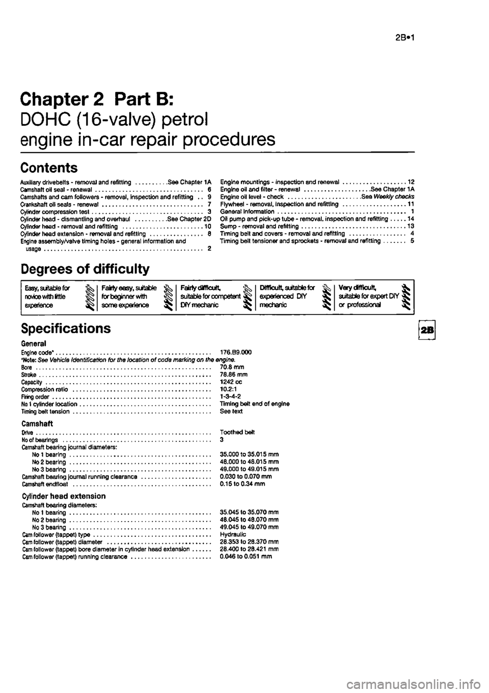 FIAT PUNTO 1997 176 / 1.G Service Manual 
2B»1 
Chapter 2 Part B: 
DOHC (16-valve) petrol 
engine in-car repair procedures 
Contents 
Auxiliary drlvebelts - removal and refitting See Chapter 1A Camshaft oil seal - renewal 6 Camshafts and ca