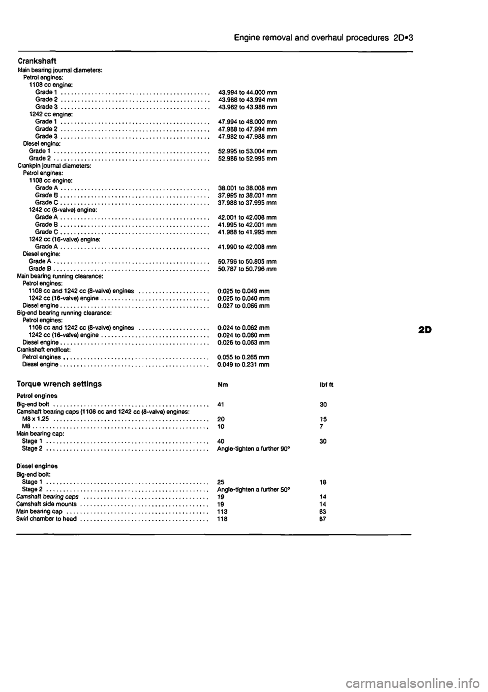 FIAT PUNTO 1998 176 / 1.G Workshop Manual 
2D*10 Engine removal and overhaul procedures 
Crankshaft Main bearing journal diameters: Petrol engines: 1108 cc engine: Grade
 1
 43.994 to 44.000 mm Grade 2 43.988 to 43.994 mm Grade 3 43.982 to 43