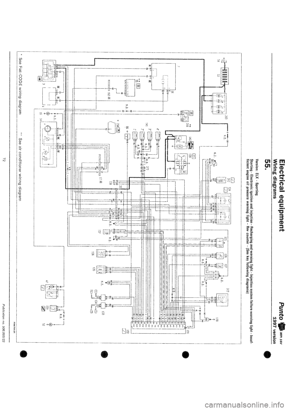 Fiat Punto 1997 176    1 G Wiring Diagrams User Guide  12