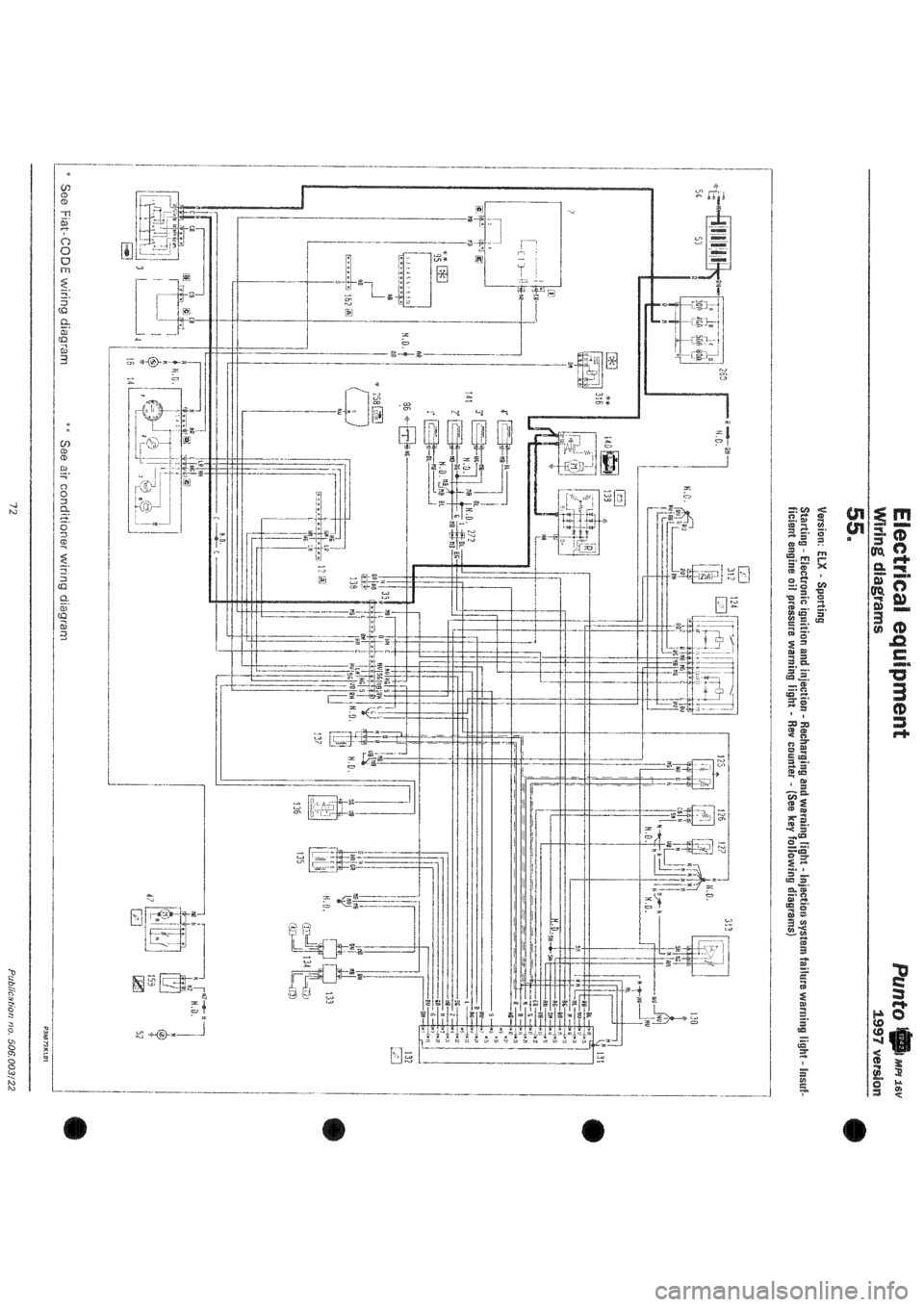 FIAT PUNTO 1997 176 / 1.G Wiring Diagrams User Guide FIAT PUNTO 1997 176 / 1.G Wiring Diagrams User Guide