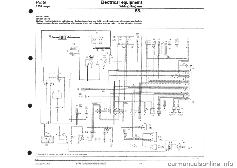 FIAT PUNTO 1998 176 / 1.G Wiring Diagrams User Guide 