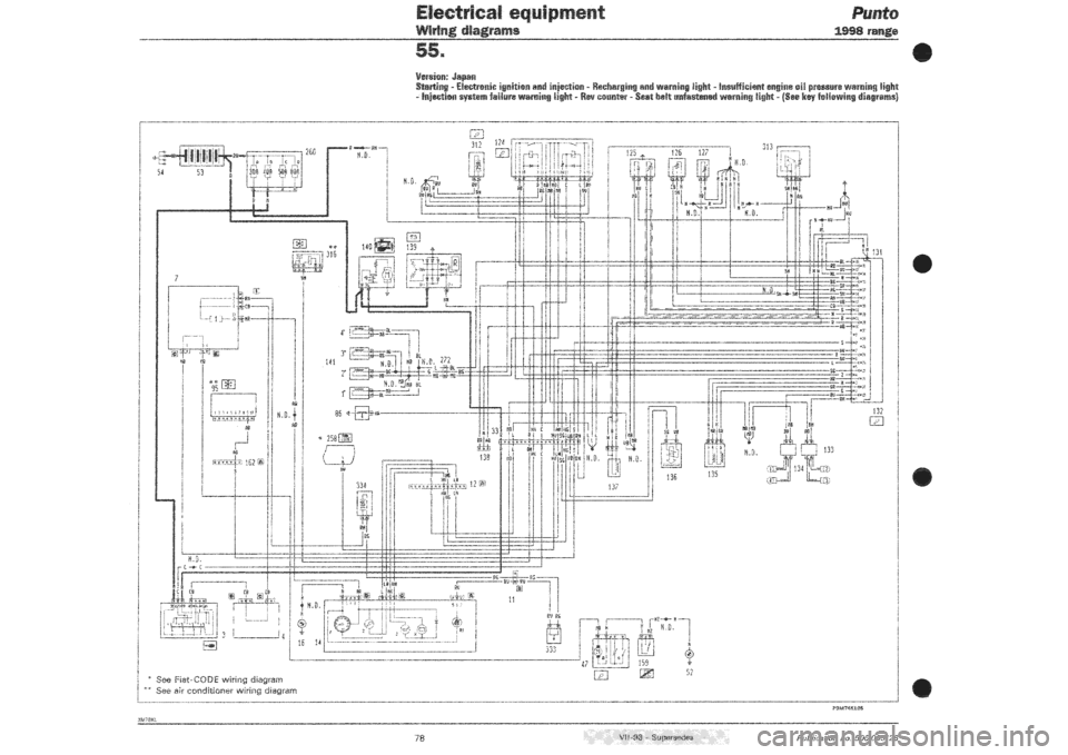 FIAT PUNTO 1998 176 / 1.G Wiring Diagrams User Guide 