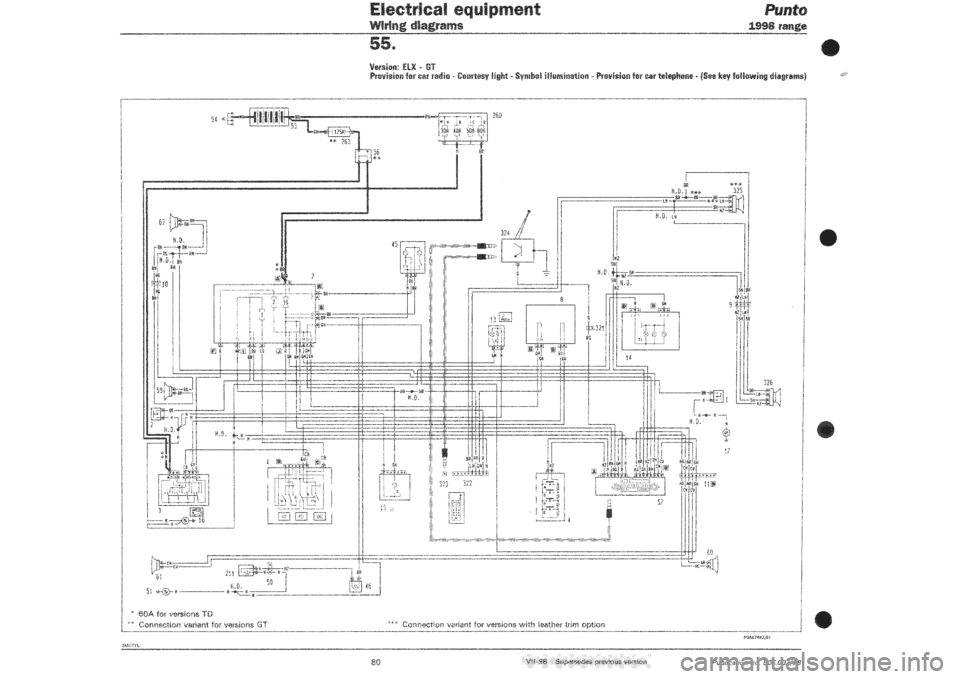 FIAT PUNTO 1998 176 / 1.G Wiring Diagrams User Guide 