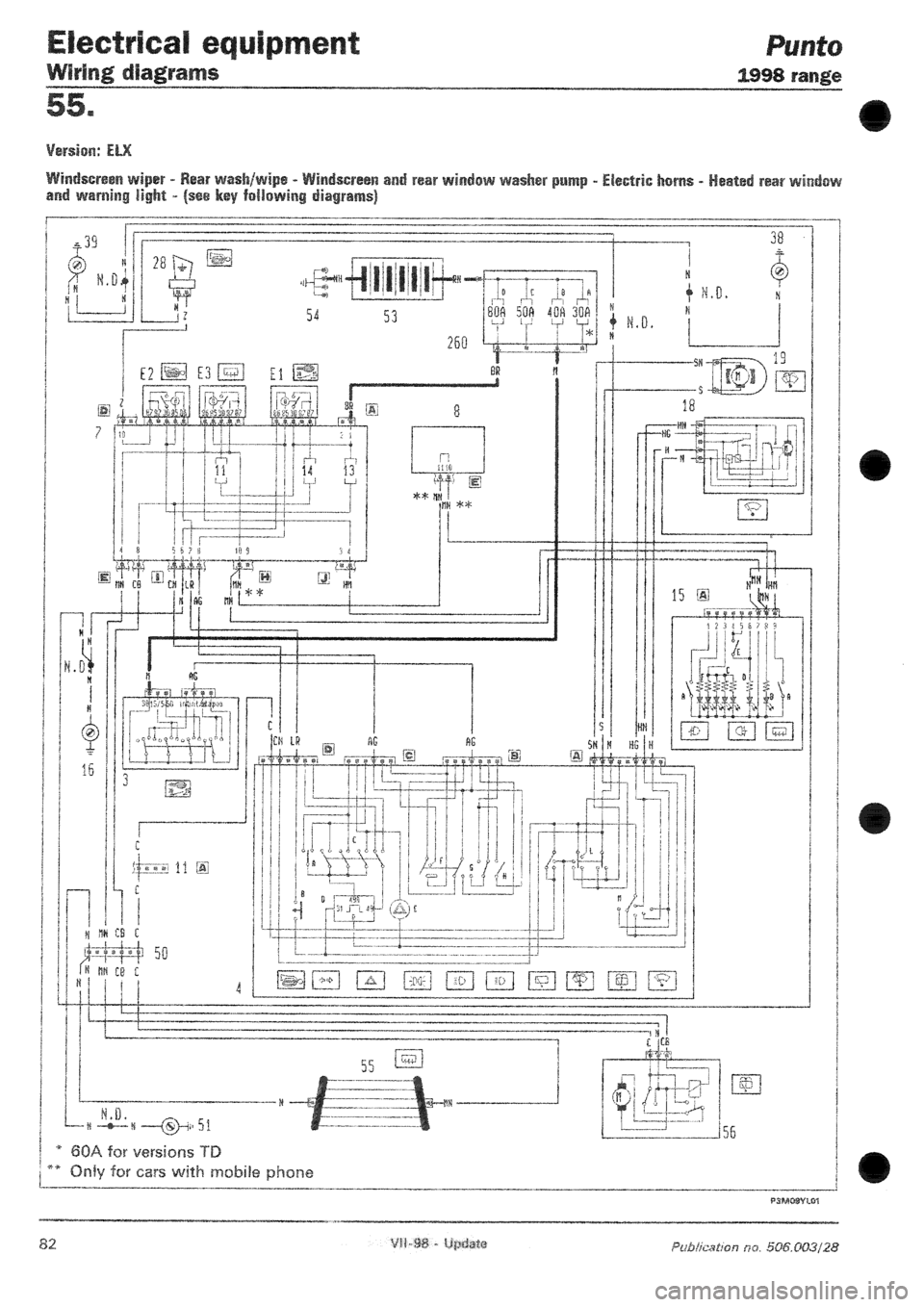 FIAT PUNTO 1998 176 / 1.G Wiring Diagrams User Guide FIAT PUNTO 1998 176 / 1.G Wiring Diagrams User Guide
