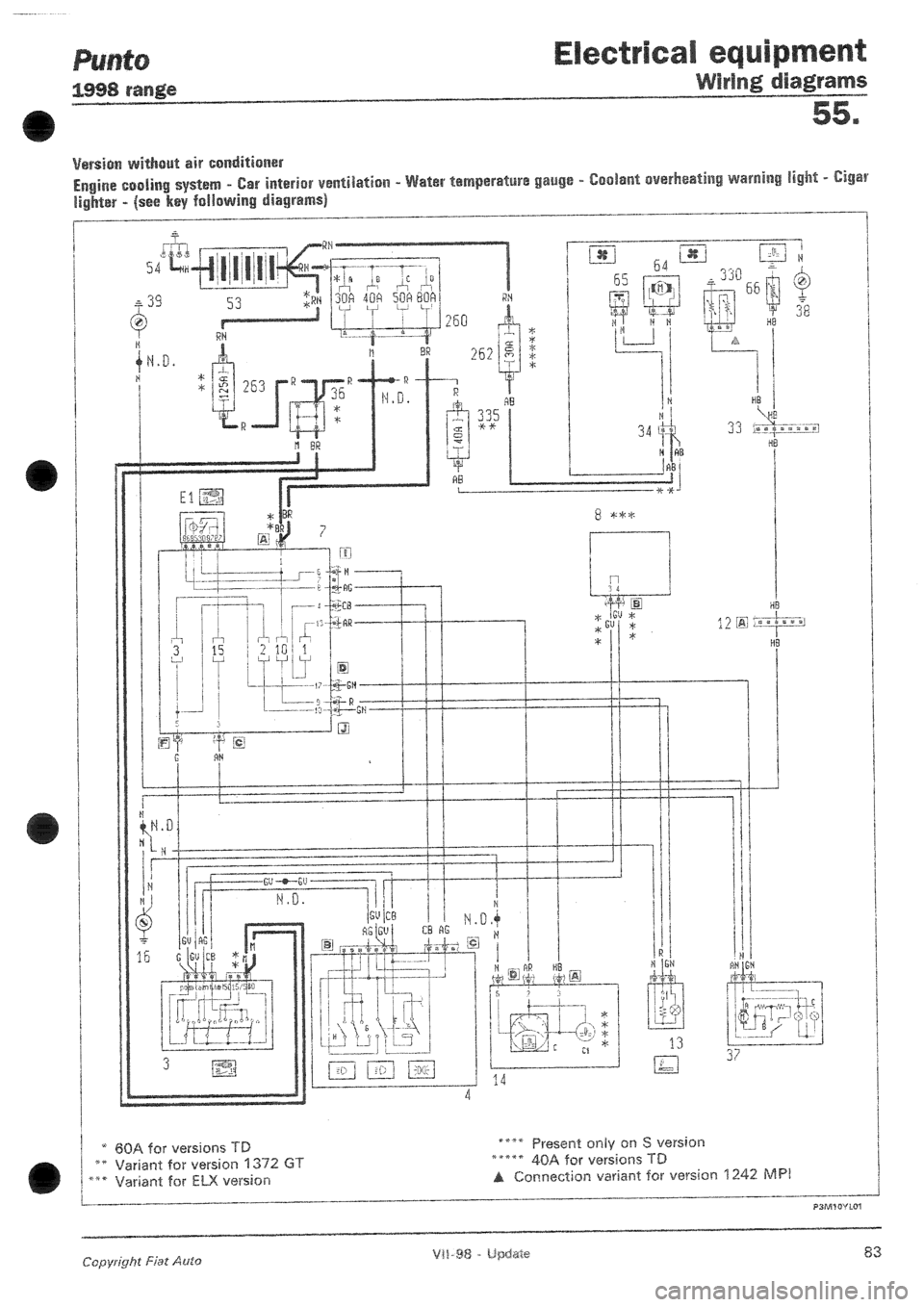 FIAT PUNTO 1998 176 / 1.G Wiring Diagrams User Guide 