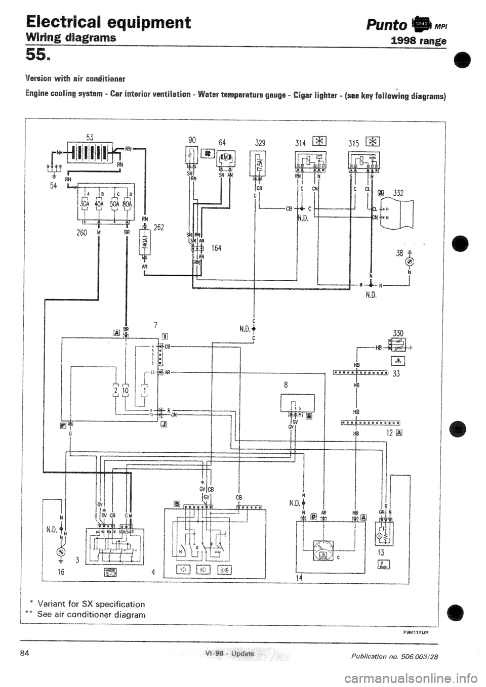 FIAT PUNTO 1998 176 / 1.G Wiring Diagrams User Guide FIAT PUNTO 1998 176 / 1.G Wiring Diagrams User Guide