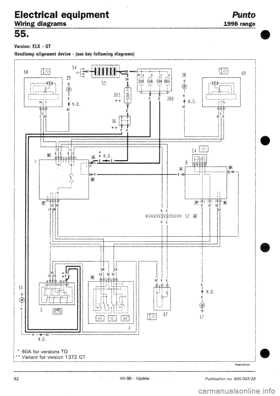 FIAT PUNTO 1998 176 / 1.G Wiring Diagrams Owners Manual 