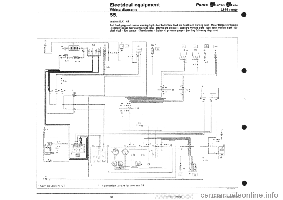 FIAT PUNTO 1998 176 / 1.G Wiring Diagrams Owners Guide 