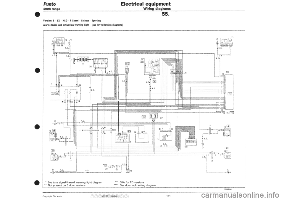 FIAT PUNTO 1998 176 / 1.G Wiring Diagrams Owners Guide 