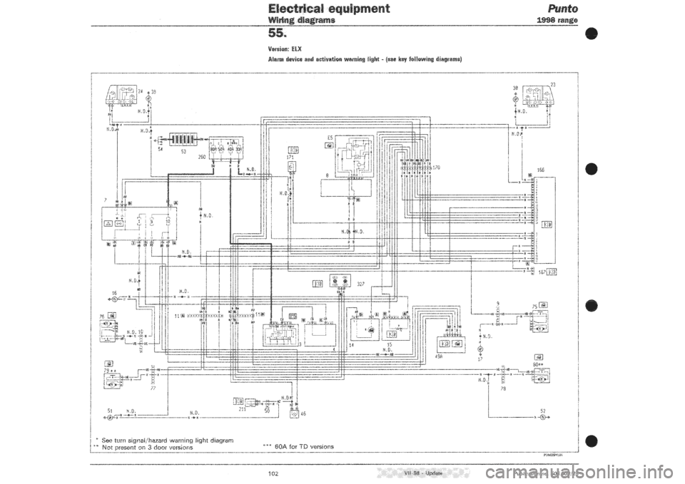 FIAT PUNTO 1998 176 / 1.G Wiring Diagrams Owners Guide 