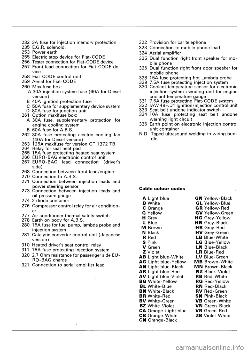 FIAT PUNTO 1998 176 / 1.G Wiring Diagrams Service Manual 