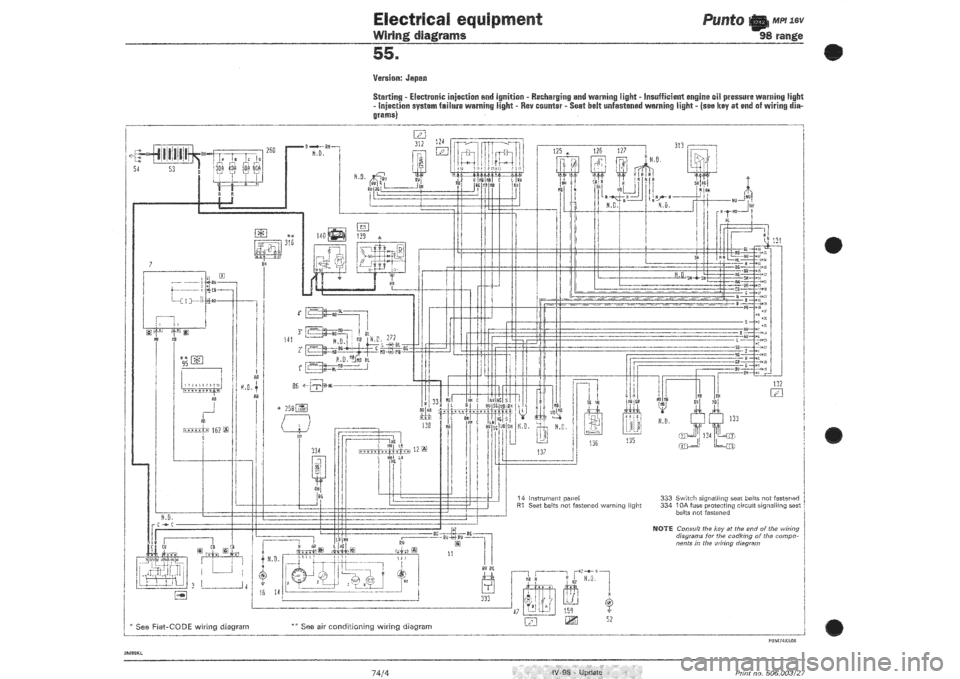 FIAT PUNTO 1998 176 / 1.G Wiring Diagrams Workshop Manual 