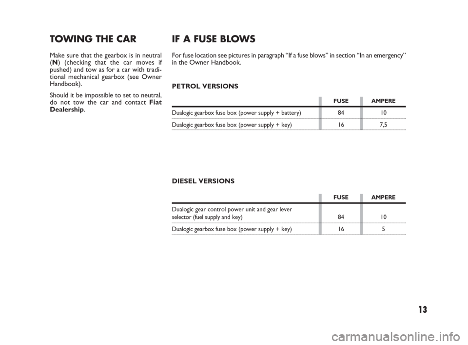FIAT PUNTO EVO 2009 1.G Dualogic Transmission Manual 13
TOWING THE CAR
Make sure that the gearbox is in neutral
(N) (checking that the car moves if
pushed) and tow as for a car with tradi-
tional mechanical gearbox (see Owner
Handbook).
Should it be imp