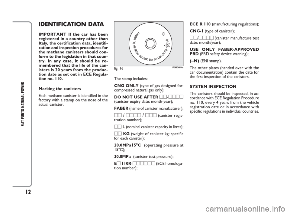 FIAT PUNTO EVO 2009 1.G Natural Power Manual 12
FIAT PUNTO NATURAL POWER
IDENTIFICATION DATA 
IMPORTANT If the car has been
registered in a country other than
Italy, the certification data, identifi-
cation and inspection procedures for
the meth