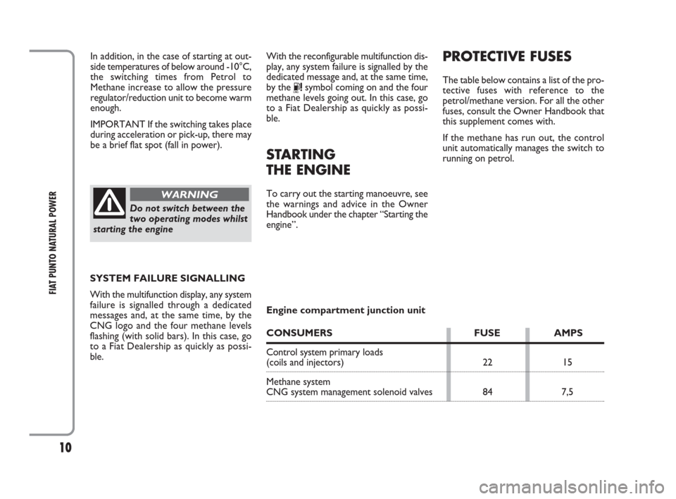FIAT PUNTO EVO 2009 1.G Natural Power Manual 10
FIAT PUNTO NATURAL POWER
Do not switch between the
two operating modes whilst
starting the engine
WARNING
In addition, in the case of starting at out-
side temperatures of below around -10°C,
the 