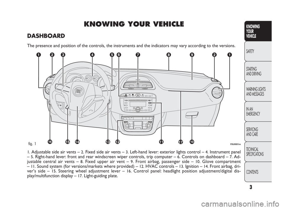 FIAT PUNTO EVO 2009 1.G Owners Manual KNOWING YOUR VEHICLE
DASHBOARD
The presence and position of the controls, the instruments and the indicators may vary according to the versions.
F0U0001mfig. 1
1.Adjustable side air vents – 2.Fixed 