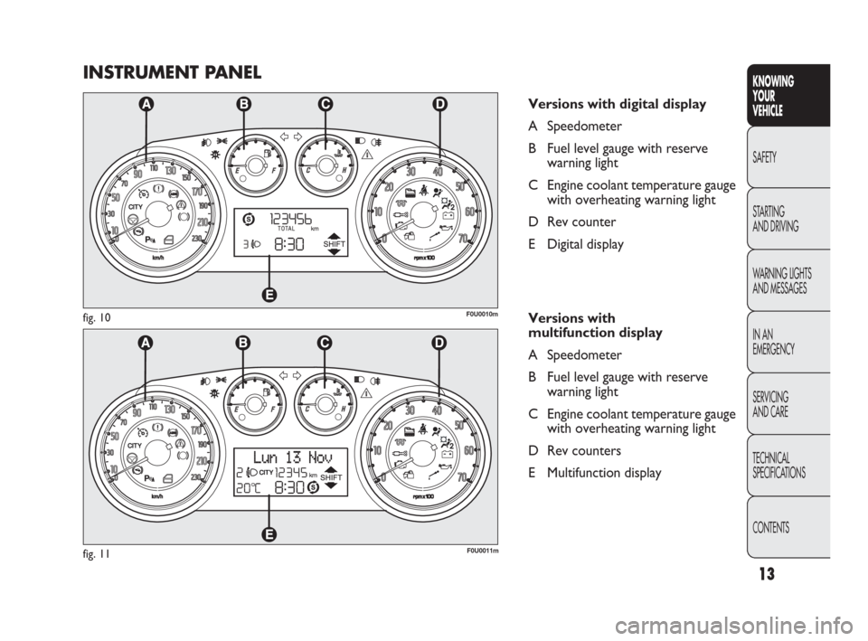 FIAT PUNTO EVO 2010 1.G Owners Manual INSTRUMENT PANEL
Versions with digital display
A Speedometer
B Fuel level gauge with reserve 
warning light
C Engine coolant temperature gauge
with overheating warning light  
D Rev counter
E Digital 