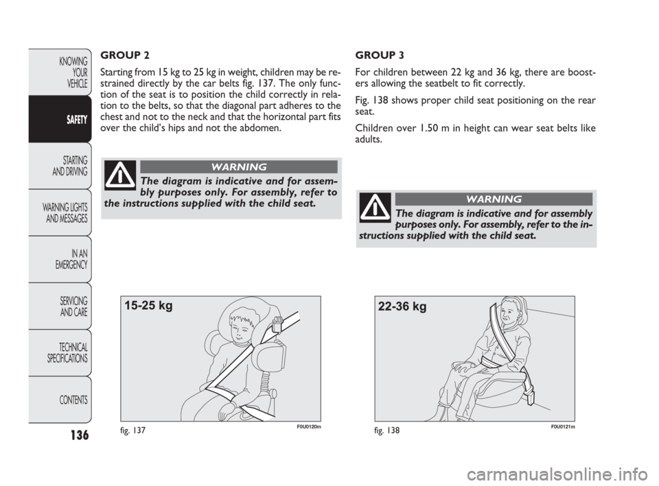 FIAT PUNTO EVO 2010 1.G Owners Manual F0U0121mfig. 138136
KNOWING
YOUR
VEHICLE
SAFETY
STARTING 
AND DRIVING
WARNING LIGHTS
AND MESSAGES
IN AN 
EMERGENCY
SERVICING
AND CARE
TECHNICAL
SPECIFICATIONS
CONTENTS
The diagram is indicative and fo