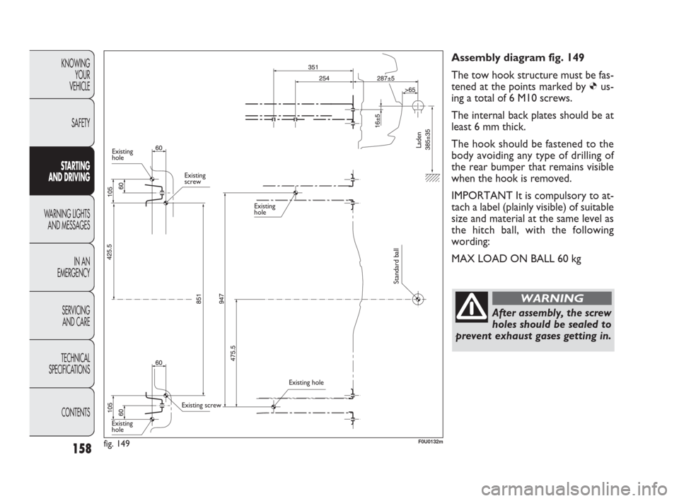 FIAT PUNTO EVO 2010 1.G Owners Manual 158
KNOWING
YOUR
VEHICLE
SAFETY
STARTING 
AND DRIVING
WARNING LIGHTS
AND MESSAGES
IN AN 
EMERGENCY
SERVICING
AND CARE
TECHNICAL
SPECIFICATIONS
CONTENTS
Assembly diagram fig. 149
The tow hook structure