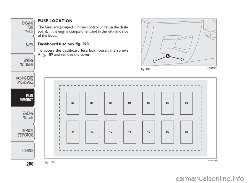 FIAT PUNTO EVO 2010 1.G Repair Manual F0U0172mfig. 189
F0U0173mfig. 190200
KNOWING
YOUR
VEHICLE
SAFETY
STARTING 
AND DRIVING
WARNING LIGHTS
AND MESSAGES
IN AN 
EMERGENCY
SERVICING
AND CARE
TECHNICAL
SPECIFICATIONS
CONTENTS
FUSE LOCATION
T