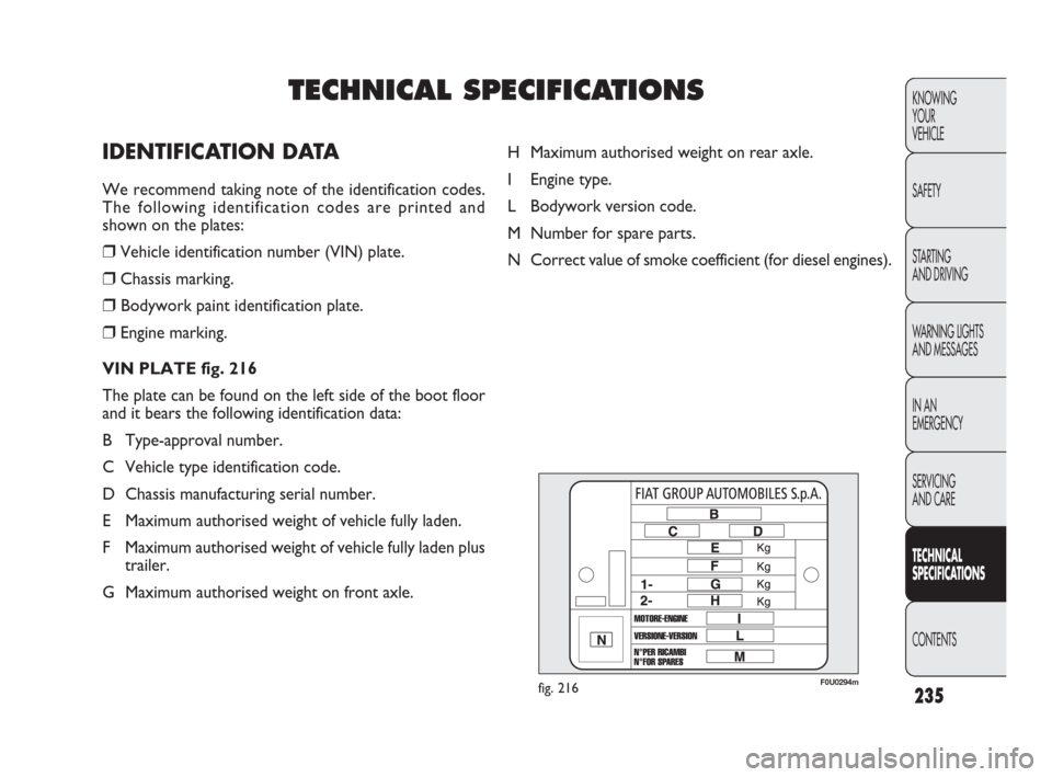 FIAT PUNTO EVO 2010 1.G Owners Manual F0U0294mfig. 216
H Maximum authorised weight on rear axle.
I Engine type.
L Bodywork version code.
M Number for spare parts.
N Correct value of smoke coefficient (for diesel engines).
KNOWING
YOUR
VEH