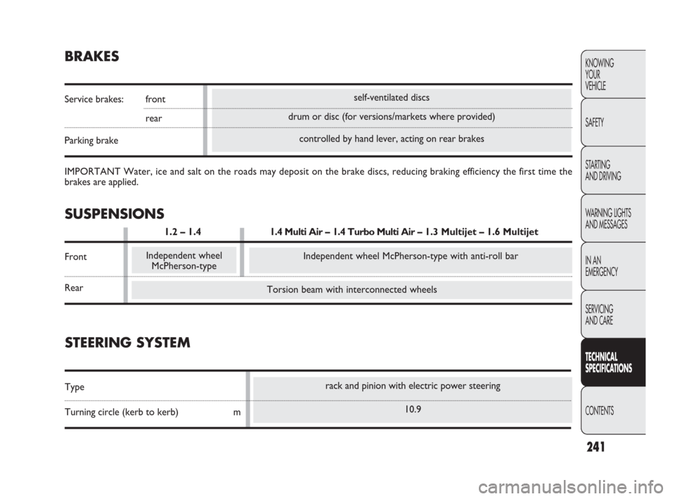 FIAT PUNTO EVO 2010 1.G Owners Manual KNOWING
YOUR
VEHICLE
SAFETY
STARTING 
AND DRIVING
WARNING LIGHTS
AND MESSAGES
IN AN 
EMERGENCY
SERVICING
AND CARE
TECHNICAL
SPECIFICATIONS
CONTENTS
241
rack and pinion with electric power steering
10.
