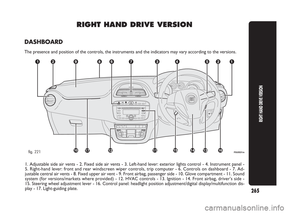 FIAT PUNTO EVO 2010 1.G Owners Manual 265
RIGHT HAND DRIVE VERSION
DASHBOARD
The presence and position of the controls, the instruments and the indicators may vary according to the versions.
F0U0531mfig. 221
1. Adjustable side air vents - FIAT PUNTO EVO 2010 1.G Owners Manual 265
RIGHT HAND DRIVE VERSION
DASHBOARD
The presence and position of the controls, the instruments and the indicators may vary according to the versions.
F0U0531mfig. 221
1. Adjustable side air vents -