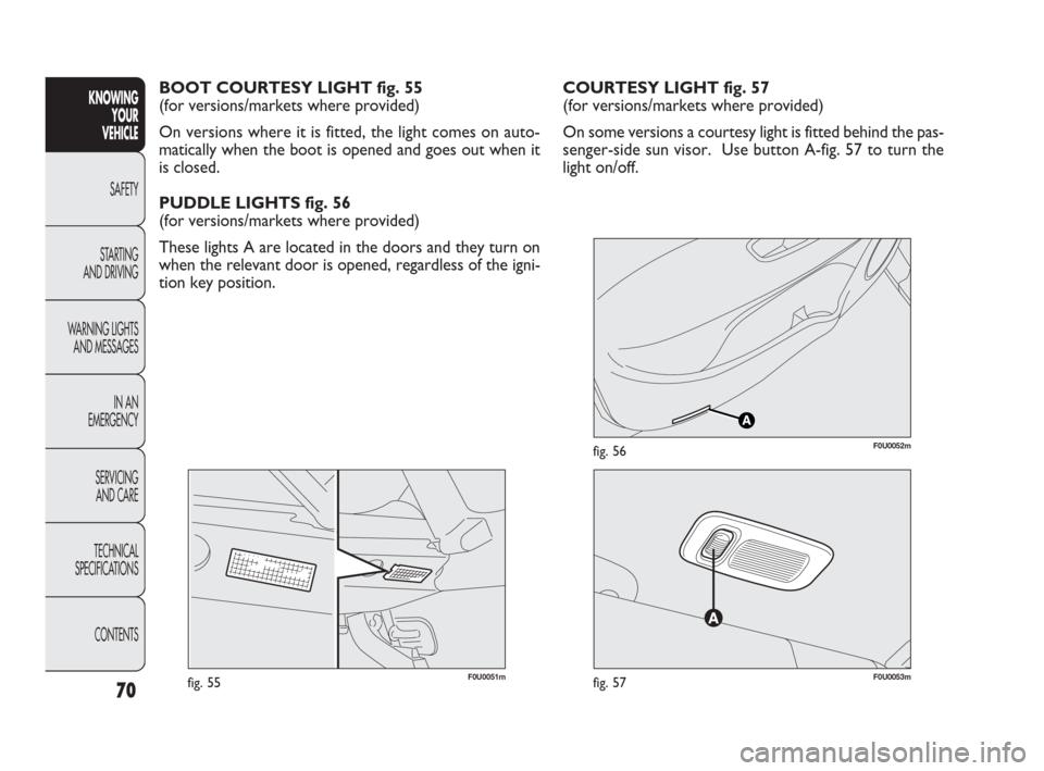 FIAT PUNTO EVO 2010 1.G Manual PDF 70
F0U0051mfig. 55F0U0053mfig. 57
F0U0052mfig. 56
COURTESY LIGHT fig. 57
(for versions/markets where provided)
On some versions a courtesy light is fitted behind the pas-
senger-side sun visor.  Use b