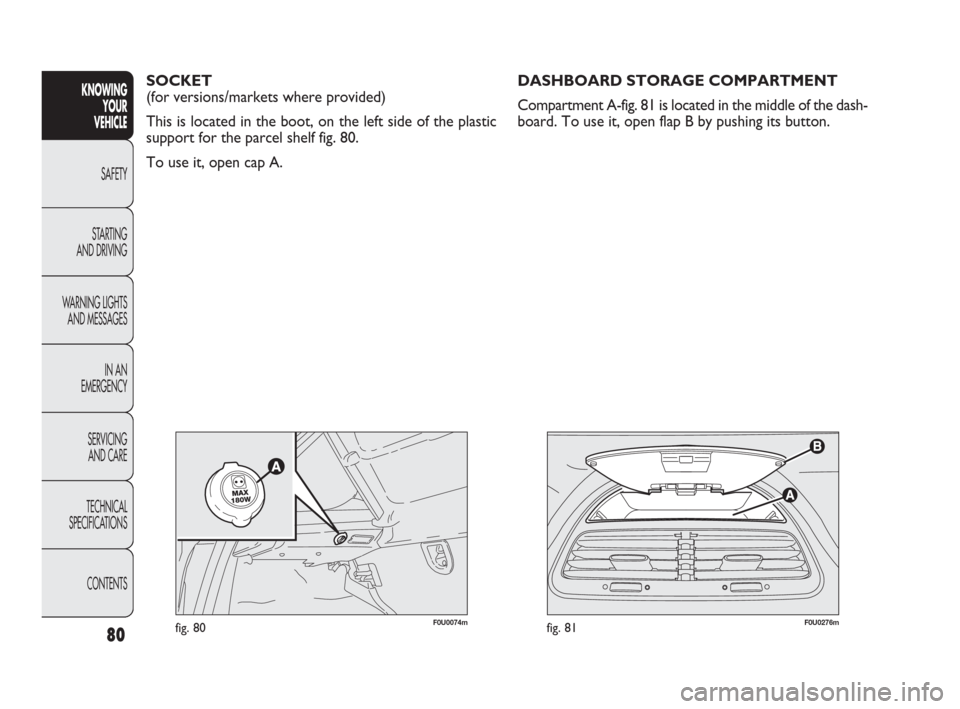 FIAT PUNTO EVO 2010 1.G Manual PDF 80
F0U0276mfig. 81
SOCKET
(for versions/markets where provided)
This is located in the boot, on the left side of the plastic
support for the parcel shelf fig. 80.
To use it, open cap A.KNOWING
YOUR
VE