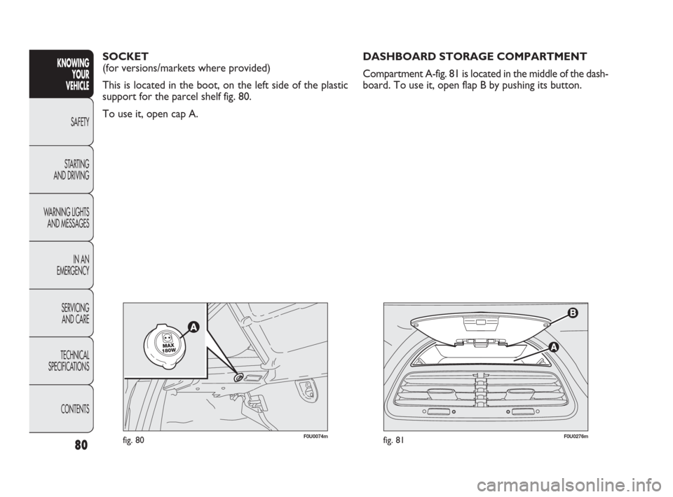FIAT PUNTO EVO 2010 1.G Manual Online 80
F0U0276mfig. 81
SOCKET
(for versions/markets where provided)
This is located in the boot, on the left side of the plastic
support for the parcel shelf fig. 80.
To use it, open cap A.KNOWING
YOUR
VE