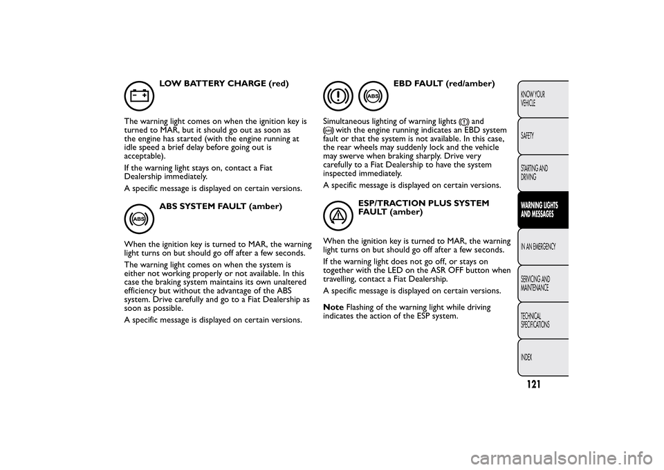 FIAT QUBO 2014 1.G Owners Manual LOW BATTERY CHARGE (red)
The warning light comes on when the ignition key is
turned to MAR, but it should go out as soon as
the engine has started (with the engine running at
idle speed a brief delay FIAT QUBO 2014 1.G Owners Manual LOW BATTERY CHARGE (red)
The warning light comes on when the ignition key is
turned to MAR, but it should go out as soon as
the engine has started (with the engine running at
idle speed a brief delay