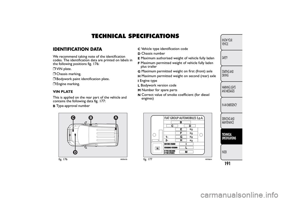 FIAT QUBO 2016 1.G Owners Manual TECHNICAL SPECIFICATIONS
IDENTIFICATION DATAWe recommend taking note of the identification
codes. The identification data are printed on labels in
the following positions fig. 176:
❒VIN plate.
❒Ch FIAT QUBO 2016 1.G Owners Manual TECHNICAL SPECIFICATIONS
IDENTIFICATION DATAWe recommend taking note of the identification
codes. The identification data are printed on labels in
the following positions fig. 176:
❒VIN plate.
❒Ch